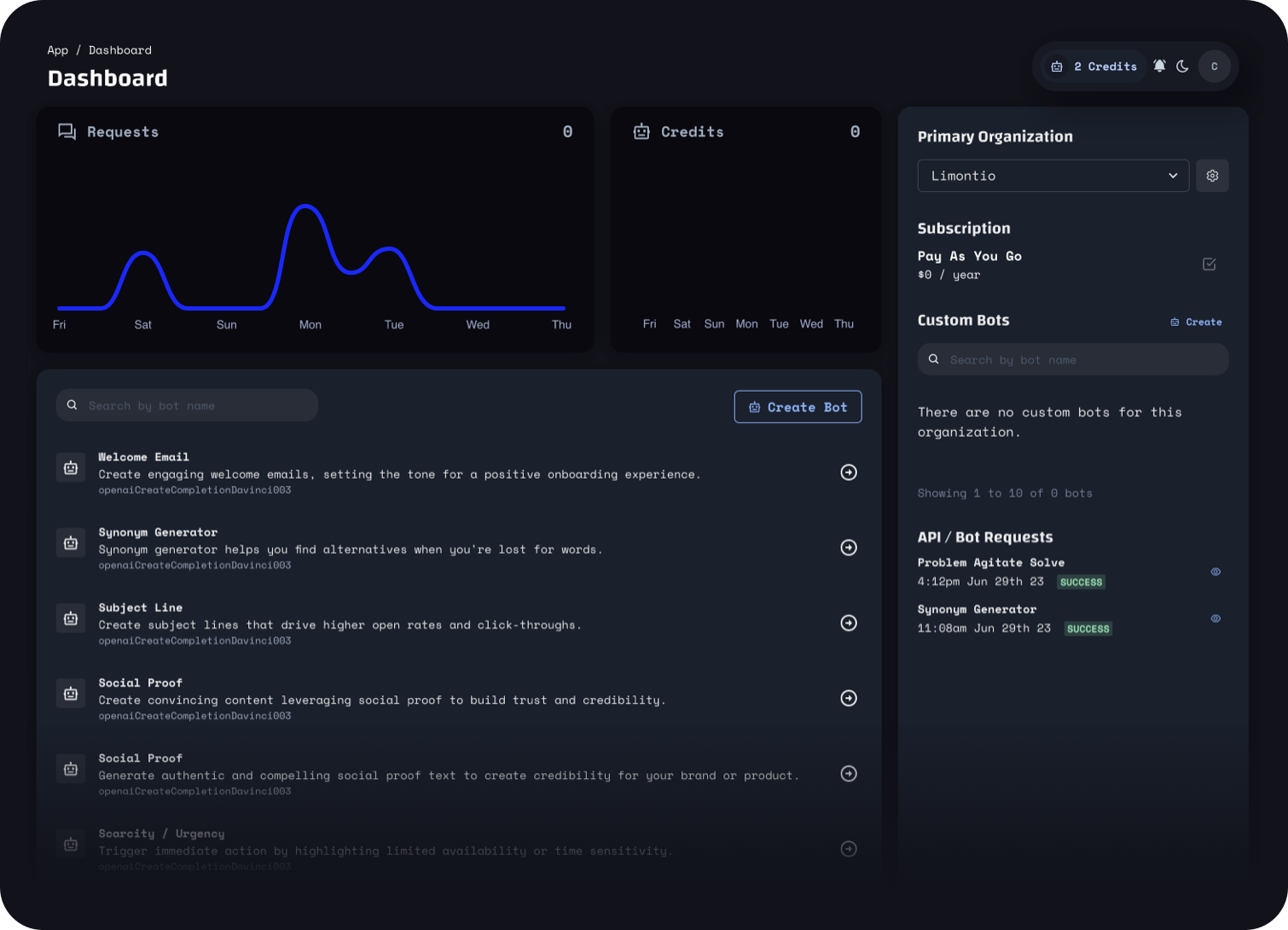 Unltd AI AI tools dashboard